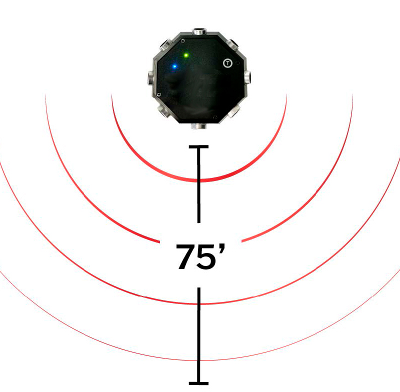 Range-of-75-ft-radius